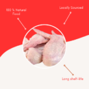 Chicken Wings 1KG